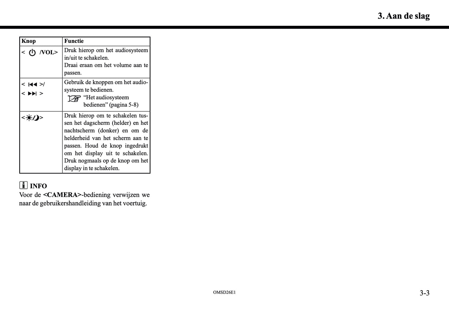 2026 Mitsubishi Outlander PHEV Smartphone Link Display Audio Manual | Dutch