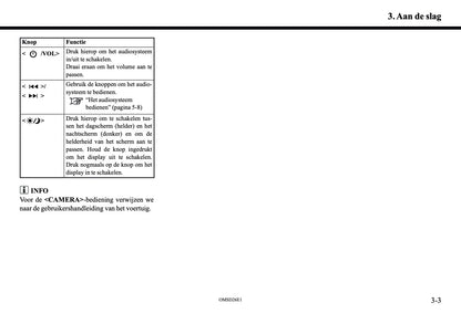 2026 Mitsubishi Outlander PHEV Smartphone Link Display Audio Manual | Dutch