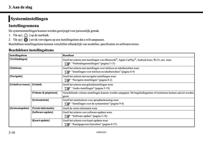 2026 Mitsubishi Outlander PHEV Smartphone Link Display Audio Manual | Dutch