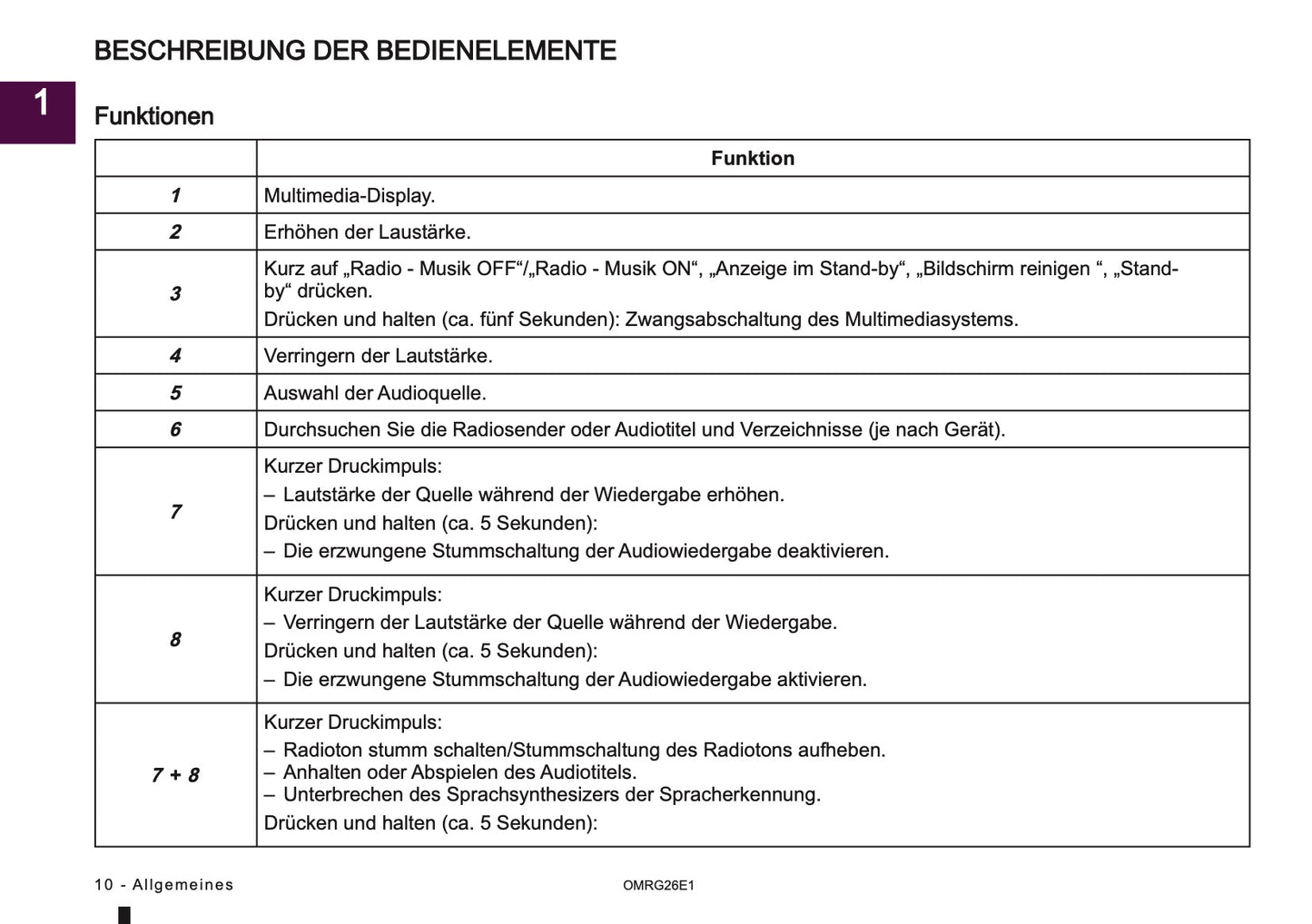 2026 Mitsubishi Smartphone Link Display Audio Manual | German