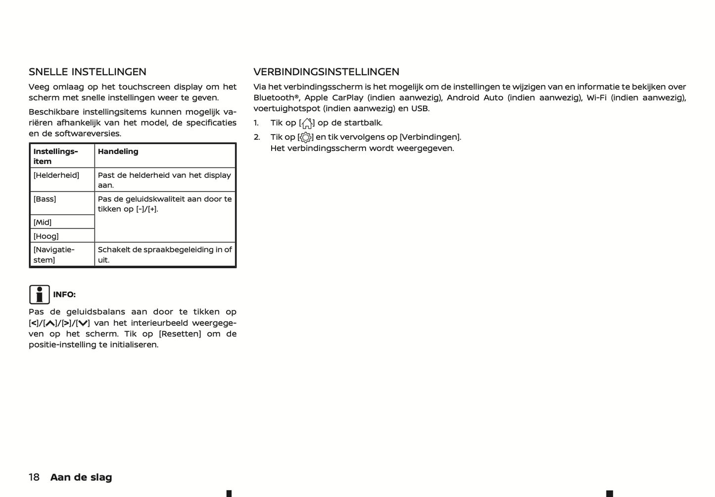 2022-2024 Nissan Connect Type A Infotainment Manual | Dutch