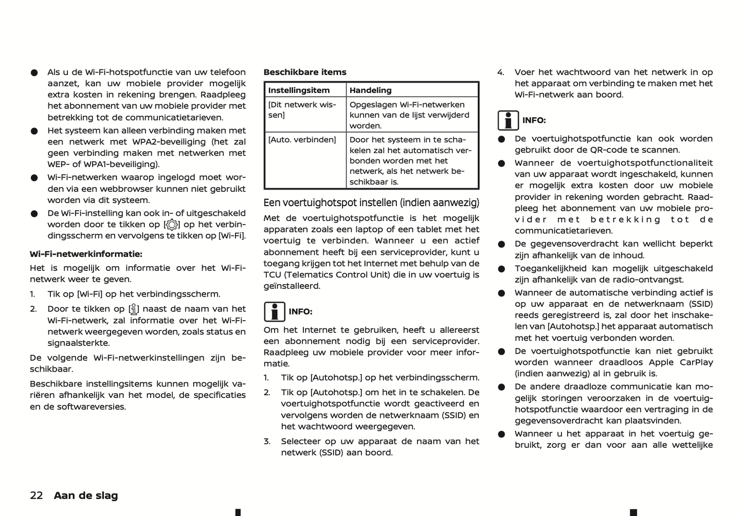 2022-2024 Nissan Connect Type A Infotainment Manual | Dutch