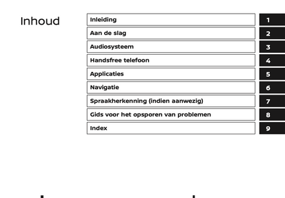 2022-2024 Nissan Connect Type A Infotainment Manual | Dutch