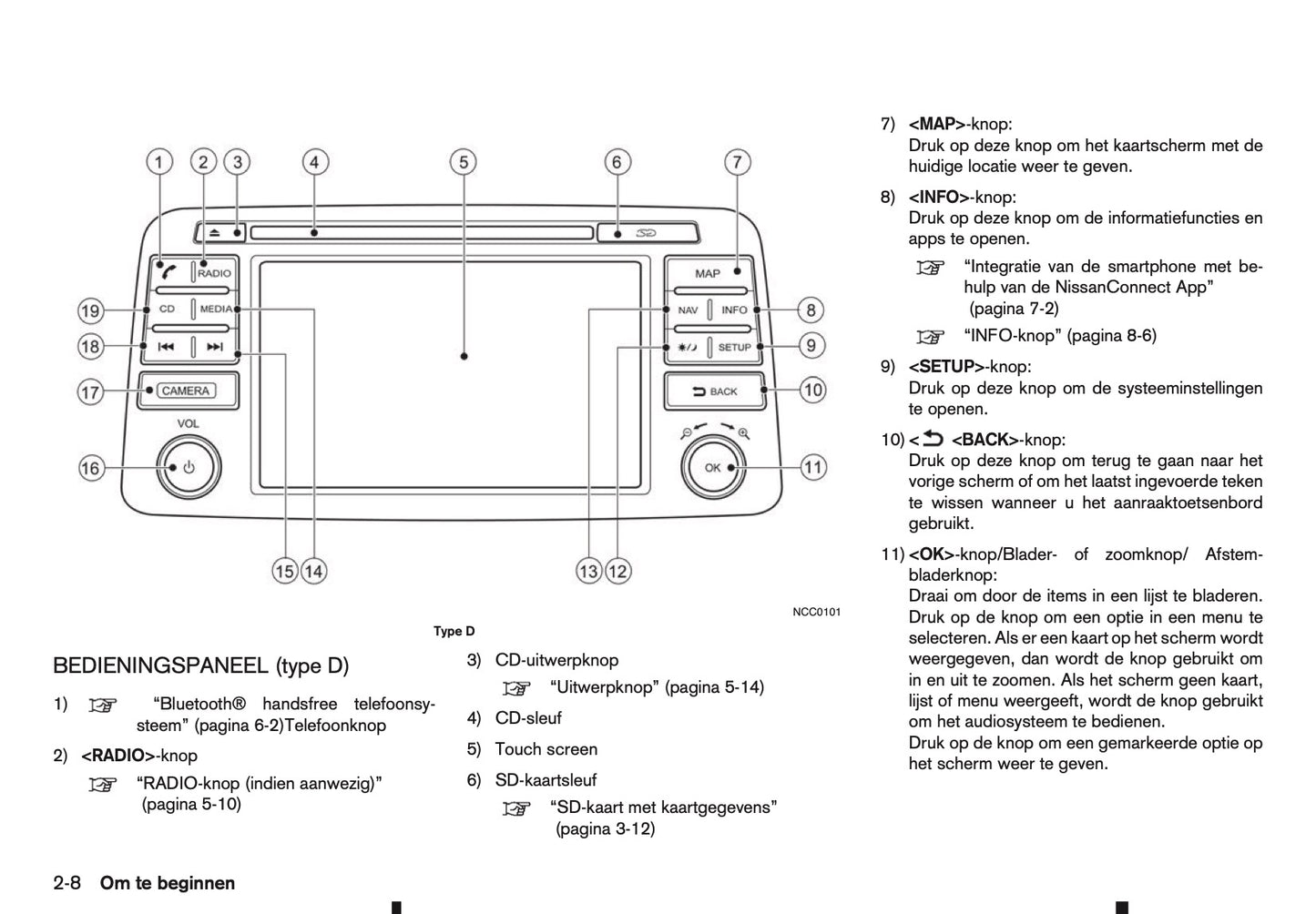 2016-2018 Nissan Connect Infotainment Manual | Dutch
