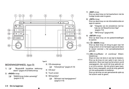 2016-2018 Nissan Connect Infotainment Manual | Dutch