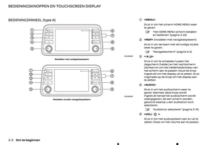 2018-2019 Nissan Connect Infotainment Handleiding | Nederlands