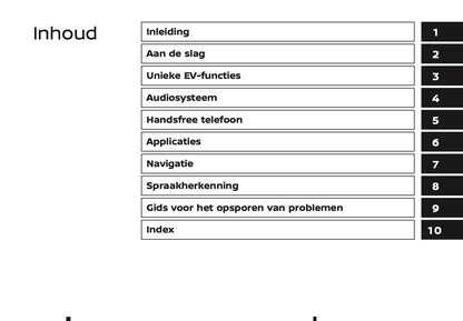 2024-2025 Nissan Connect Infotainment Manual | Dutch