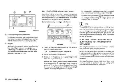 2022-2023 Nissan Juke Connect Infotainment Handleiding | Nederlands
