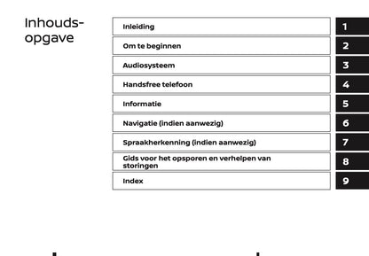 2022-2023 Nissan Juke Connect Infotainment Handleiding | Nederlands