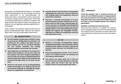 2022-2023 Nissan Juke Connect Infotainment Handleiding | Nederlands
