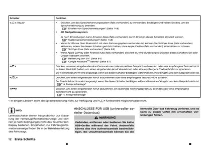 2025 Nissan Qashqai Connect Infotainment Manual | German