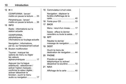2016 Opel Cascada Infotainment Manual | French