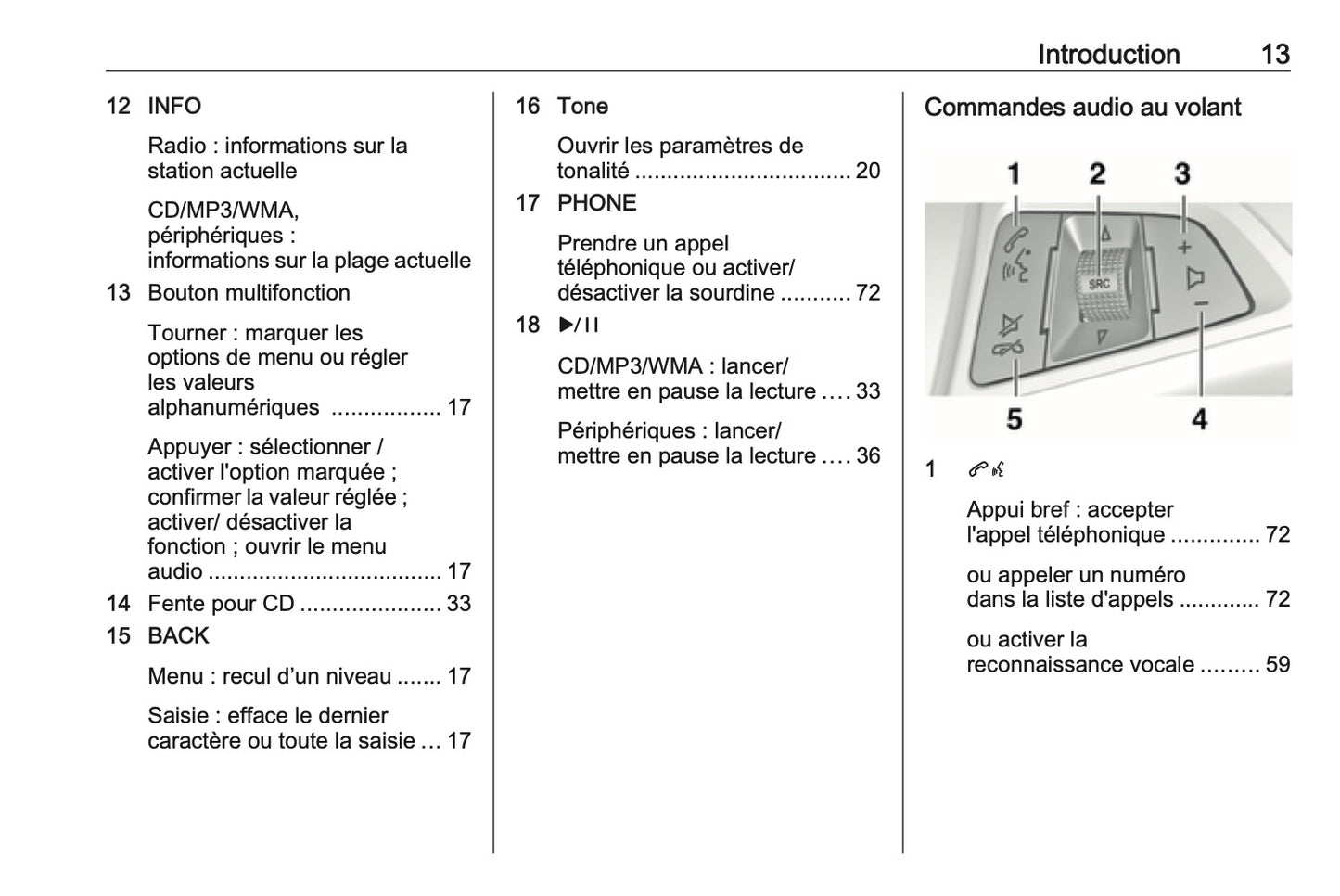 2016 Opel Cascada Infotainment Manual | French