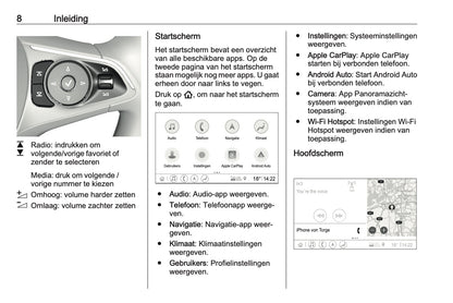 2020-2021 Opel Insignia Infotainment Handleiding | Nederlands