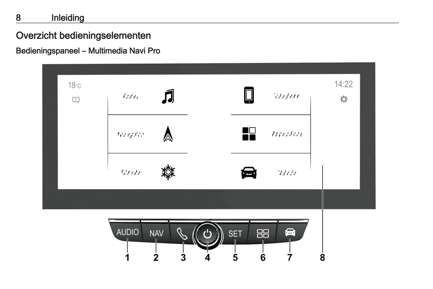 2022-2023 Opel Mokka Infotainment Handleiding | Nederlands