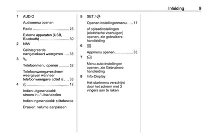 2022-2023 Opel Mokka Infotainment Handleiding | Nederlands