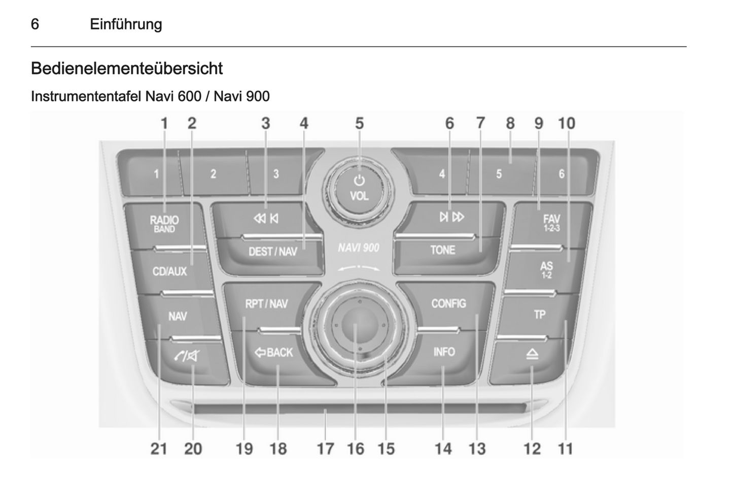 2012 Opel Zafira Tourer Infotainment Manual | German