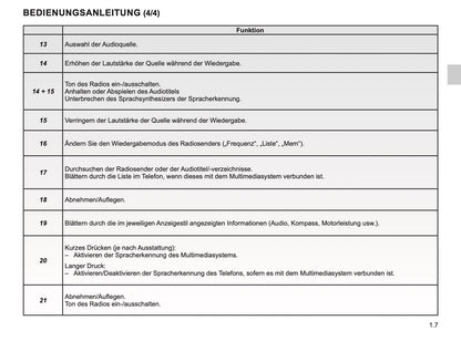 2023-2024 Renault Easy Link Infotainment Manual | German