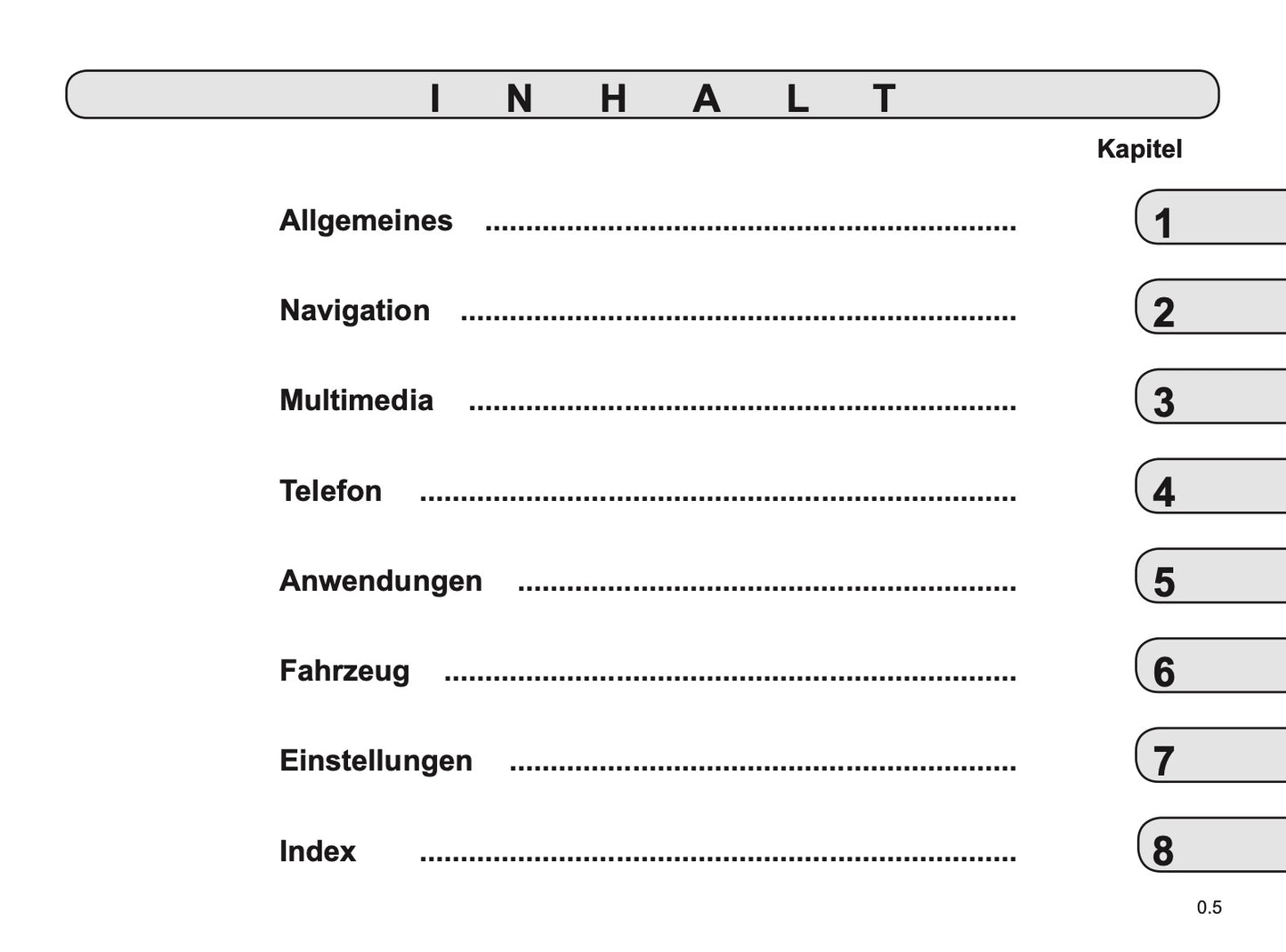 2023-2024 Renault Easy Link Infotainment Manual | German