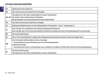 2025-2026 Renault Easy Link Infotainment Handleiding | Nederlands