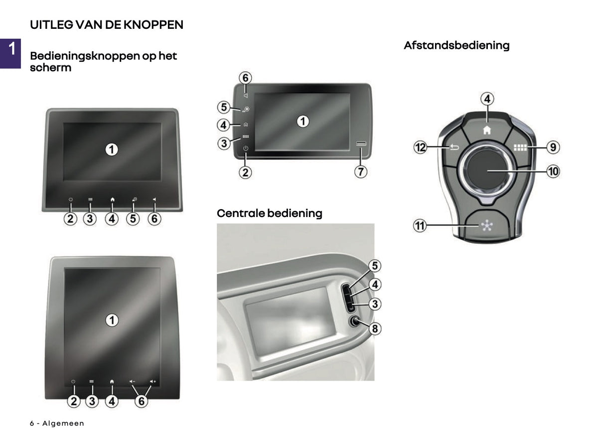 2025-2026 Renault Easy Link Infotainment Handleiding | Nederlands