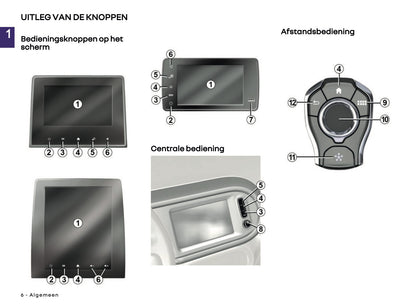 2025-2026 Renault Easy Link Infotainment Handleiding | Nederlands