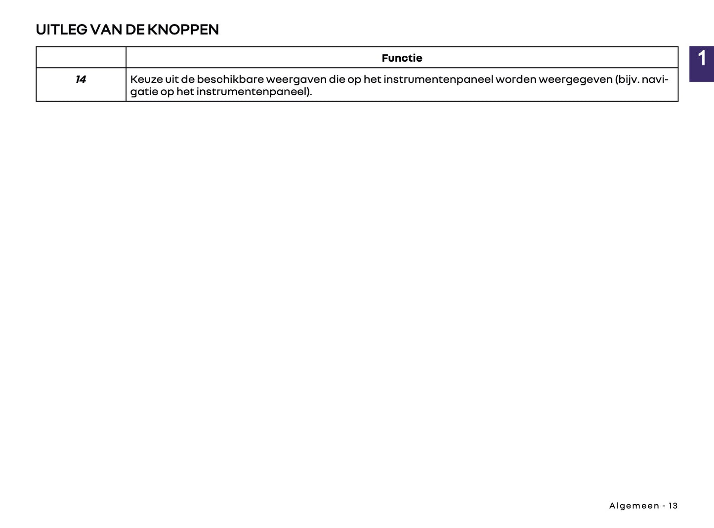 2025-2026 Renault Open R Link Infotainment Manual | Dutch