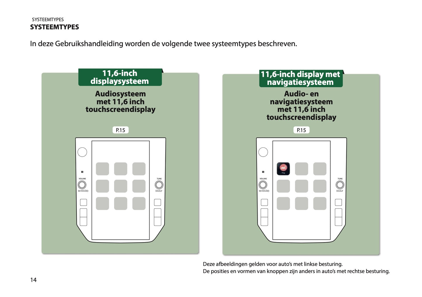 2025 Subaru Forester Infotainment Handleiding | Nederlands