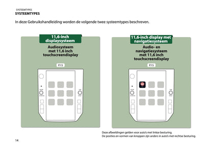 2025 Subaru Forester Infotainment Handleiding | Nederlands
