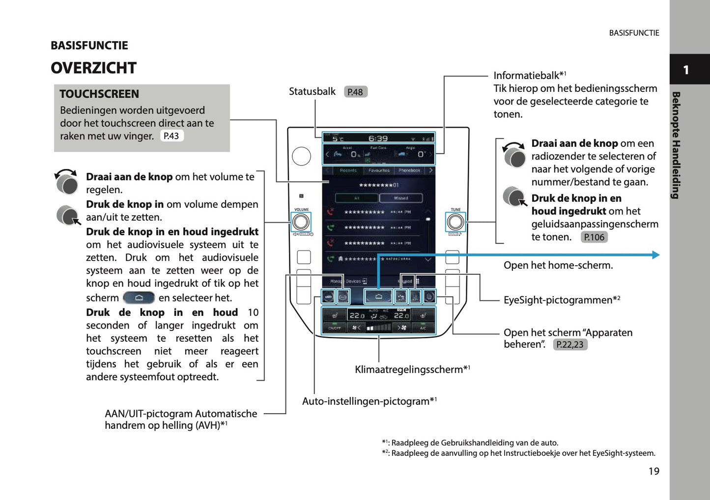 2025 Subaru Forester Infotainment Handleiding | Nederlands