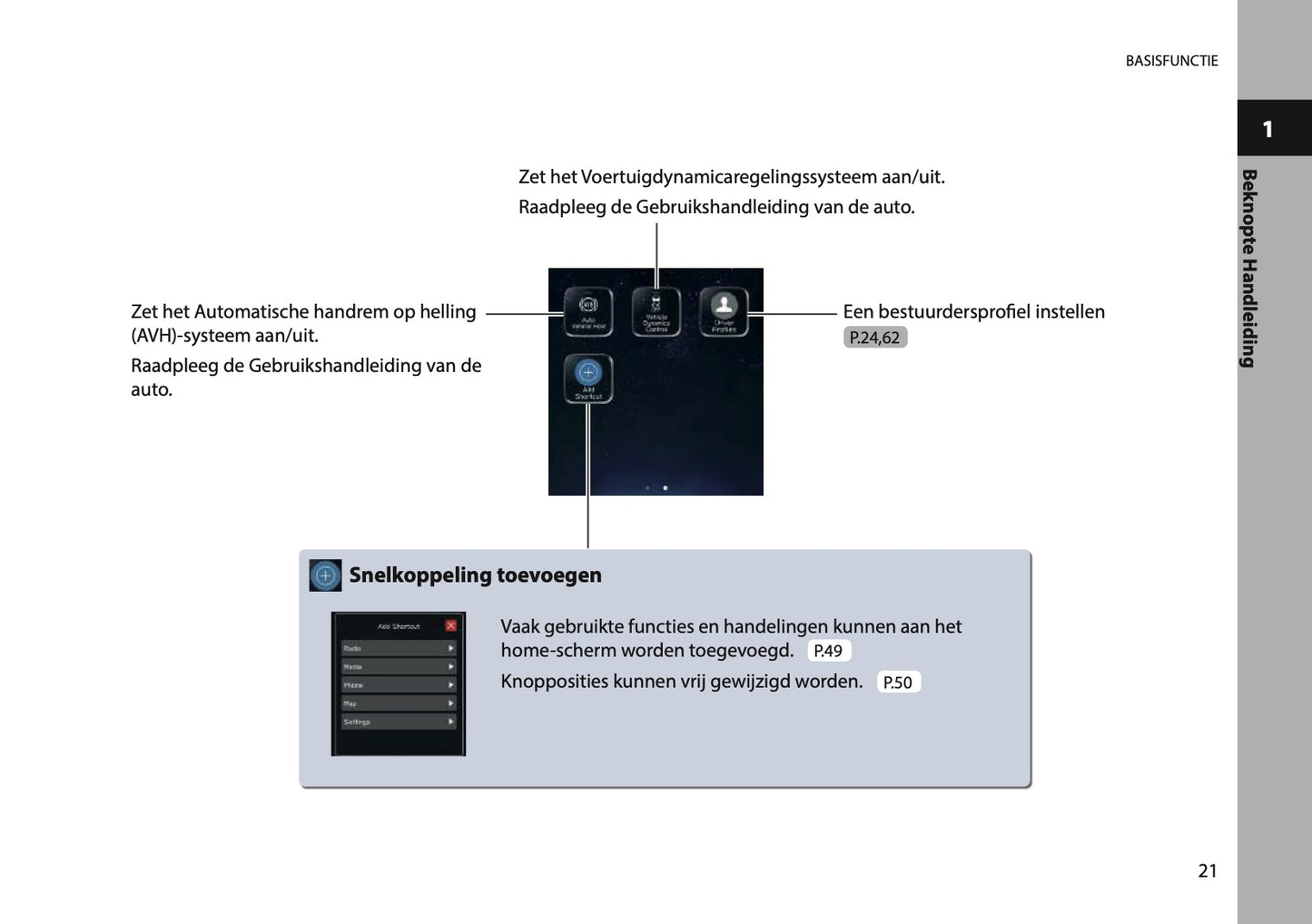 2025 Subaru Forester Infotainment Handleiding | Nederlands