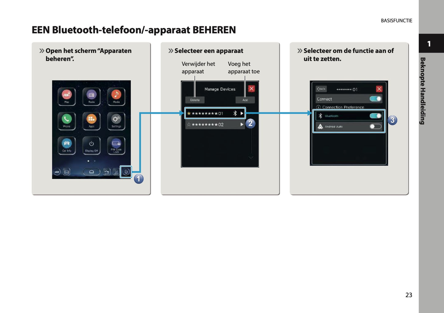 2025 Subaru Forester Infotainment Handleiding | Nederlands