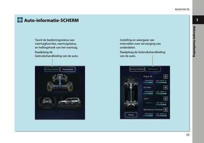 2025 Subaru Forester Infotainment Handleiding | Nederlands
