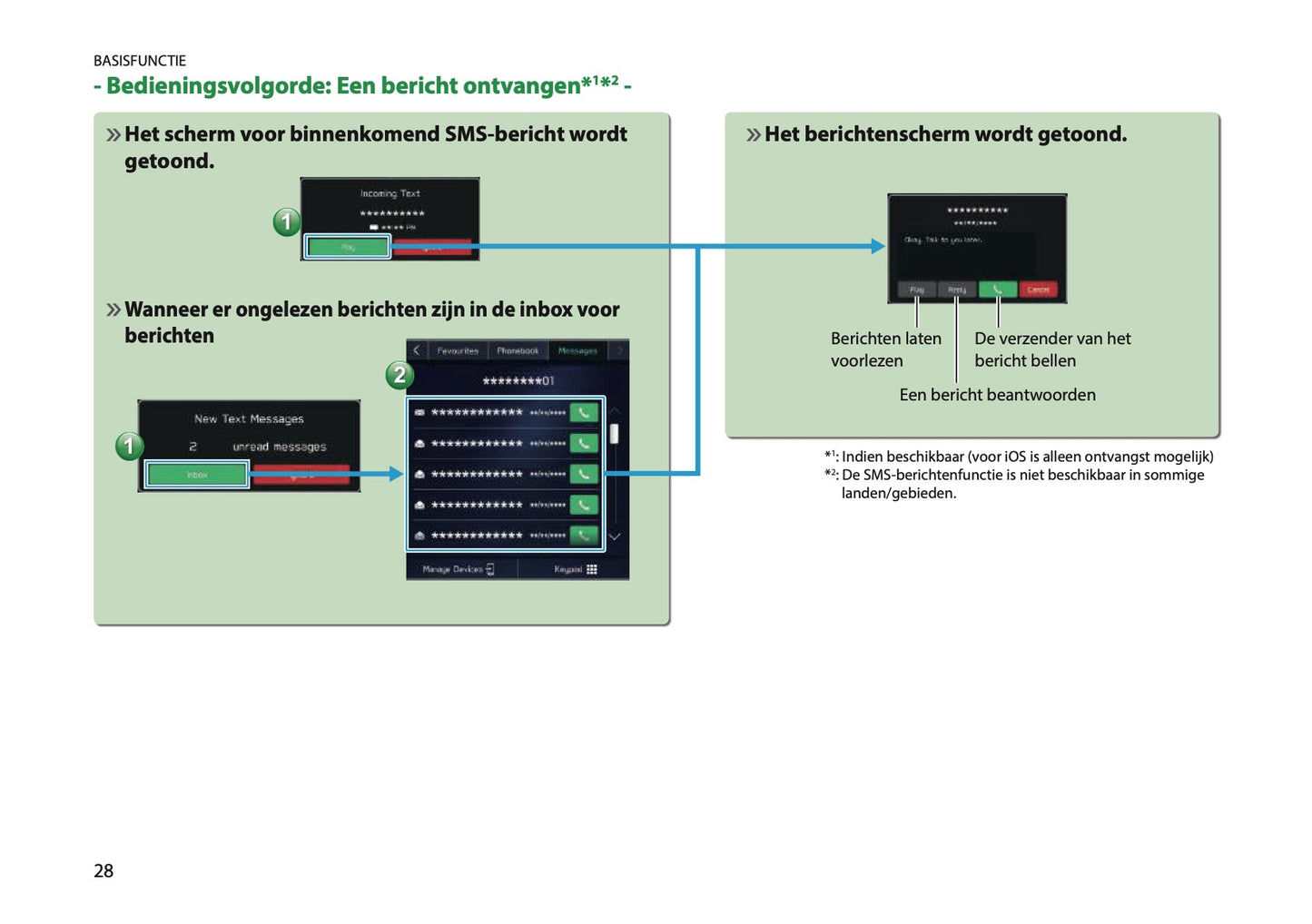 2025 Subaru Forester Infotainment Handleiding | Nederlands
