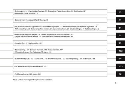 2025 Subaru Forester Infotainment Handleiding | Nederlands