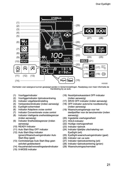 2022 Subaru Outback EyeSight Manual | Dutch