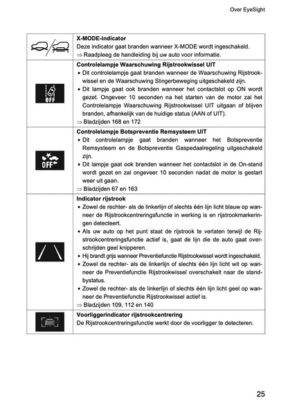 2022 Subaru Outback EyeSight Manual | Dutch
