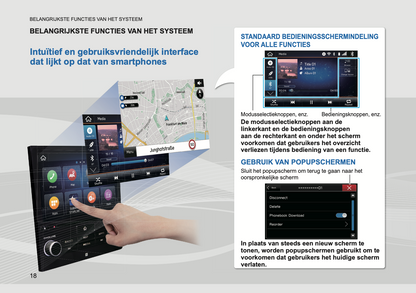 2019 Subaru XV Infotainment Supplement Handleiding | Nederlands