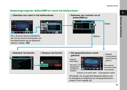 2019 Subaru XV Infotainment Supplement Handleiding | Nederlands