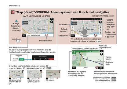 2019 Subaru XV Infotainment Supplement Handleiding | Nederlands