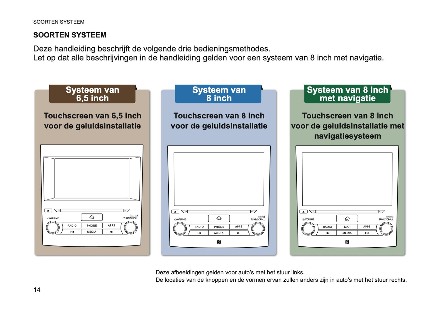 2024 Subaru XV e-BOXER Infotainment Handleiding | Nederlands