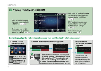 2024 Subaru XV e-BOXER Infotainment Handleiding | Nederlands