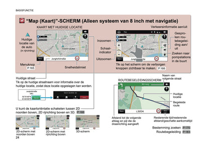 2024 Subaru XV e-BOXER Infotainment Handleiding | Nederlands