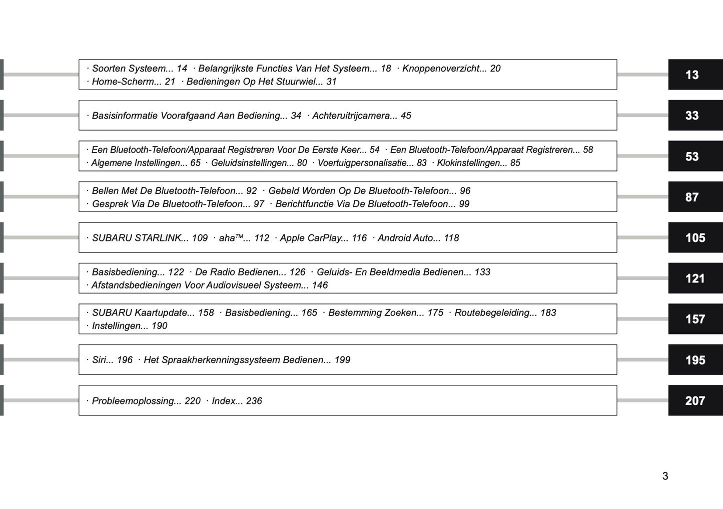 2024 Subaru XV e-BOXER Infotainment Handleiding | Nederlands