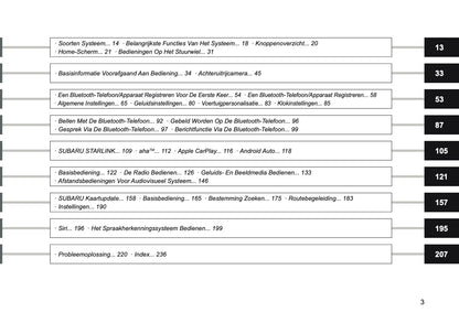 2024 Subaru XV e-BOXER Infotainment Handleiding | Nederlands