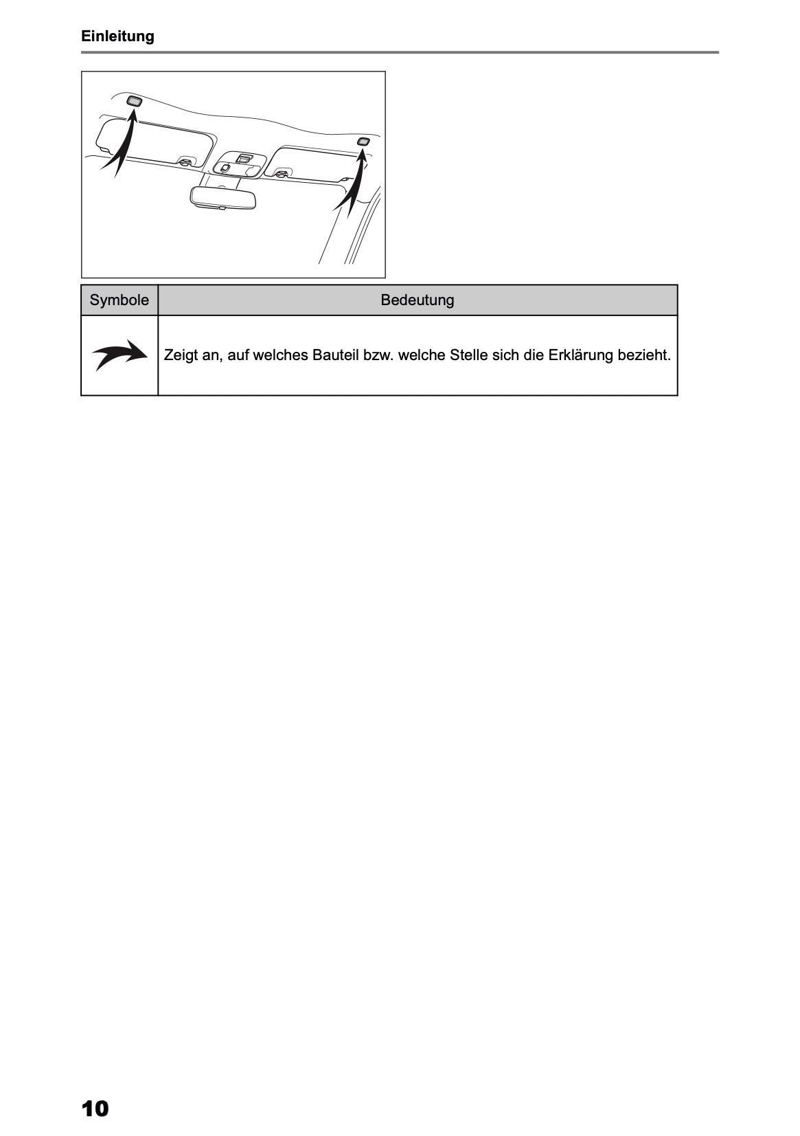 2025-2026 Toyota Aygo X Navigation Manual | German