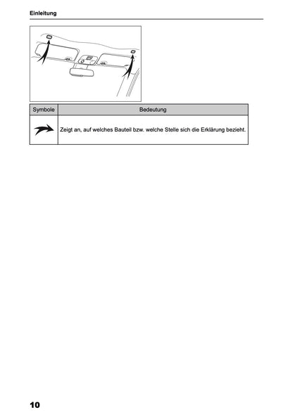 2025-2026 Toyota Aygo X Navigation Manual | German