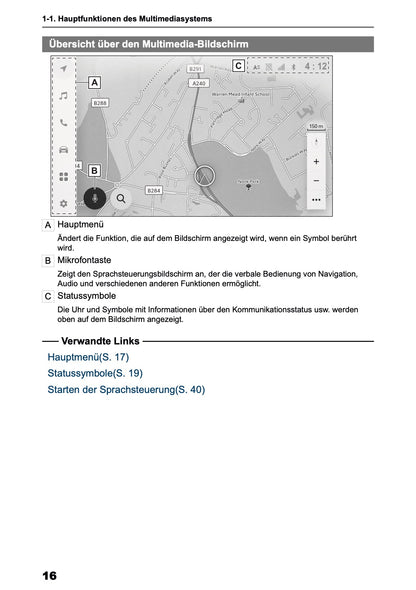 2025-2026 Toyota Aygo X Navigation Manual | German
