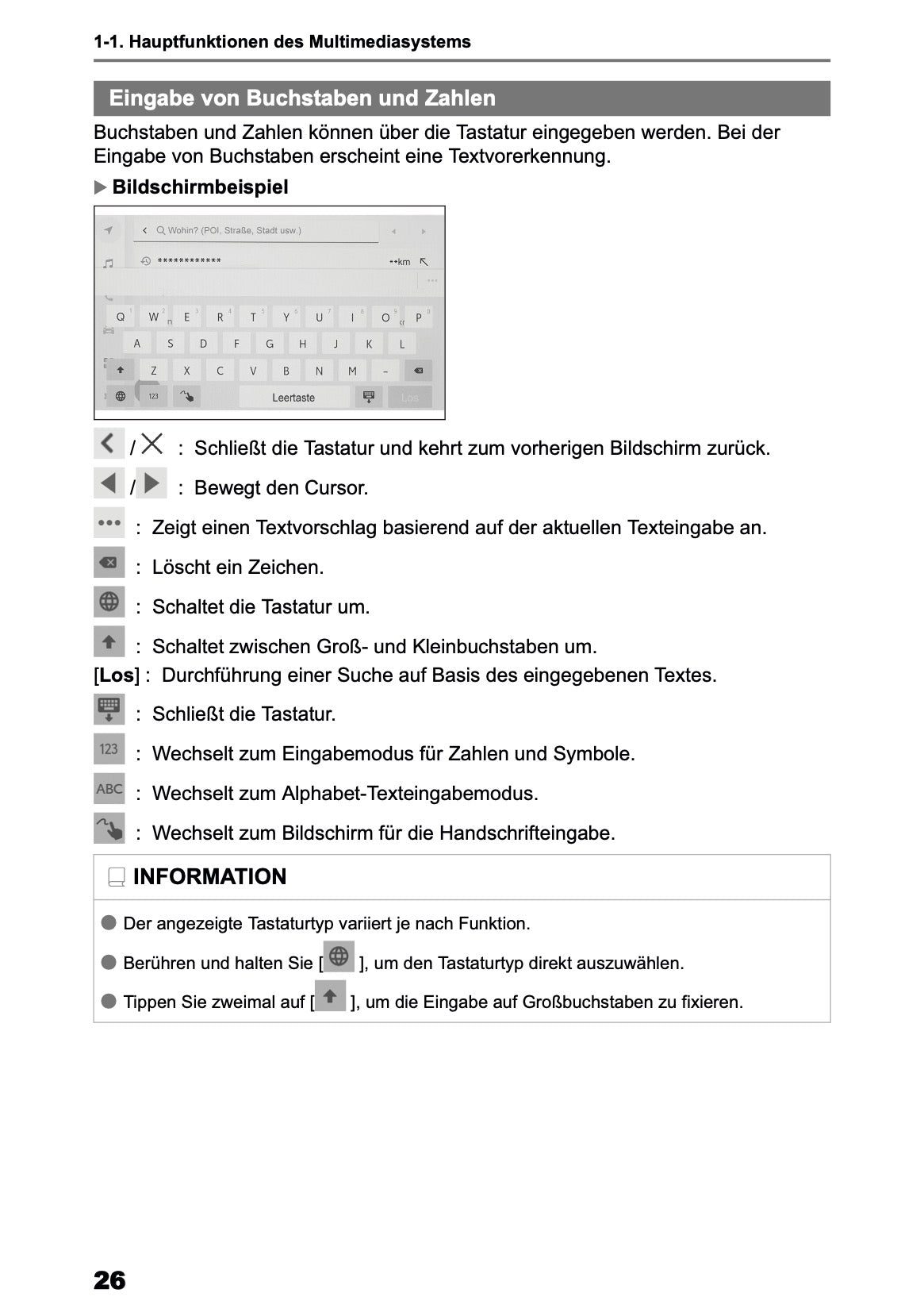 2025-2026 Toyota Aygo X Navigation Manual | German