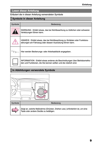 2025-2026 Toyota Aygo X Navigation Manual | German